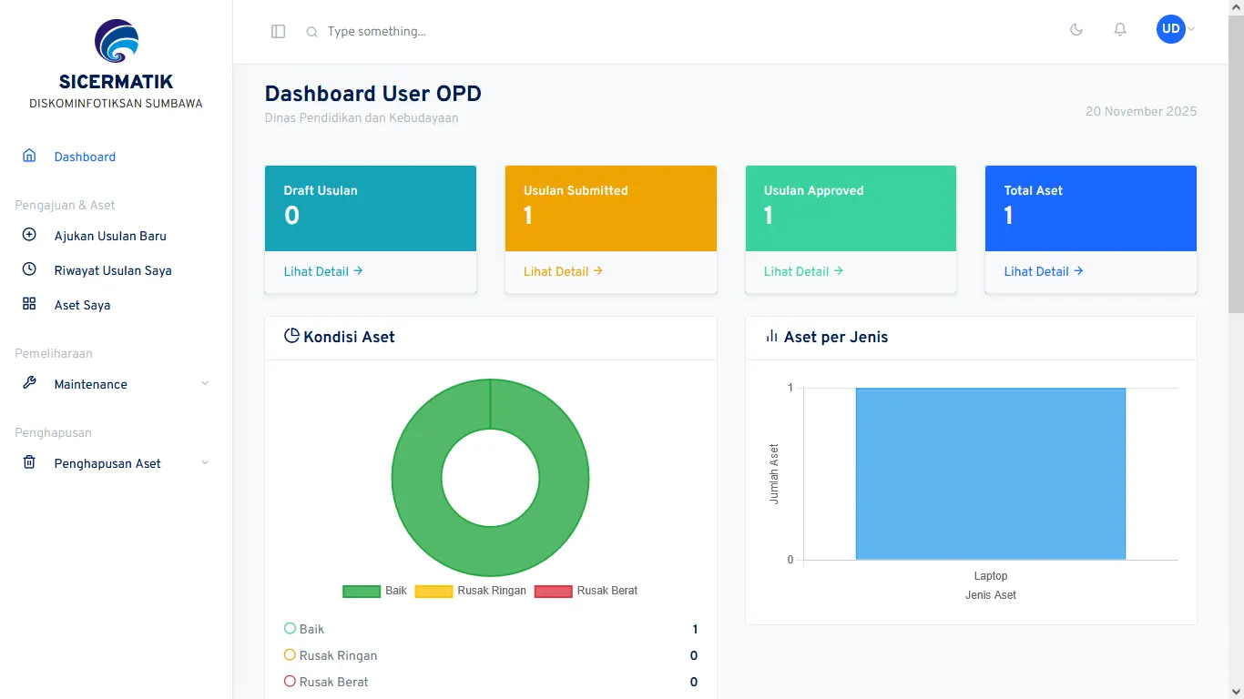 OPD Dashboard Page